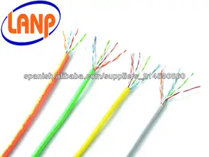 UTP /FTP /SFTP CAT5E CABLE 24AWG/26AWG