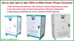 15KW Một Pha 230VAC Đến 3 Pha 380/400VAC, Bộ Chuyển Đổi 50/60Hz Với VFD Để Kiểm Soát Tốc Độ Động Cơ - Product Image 4