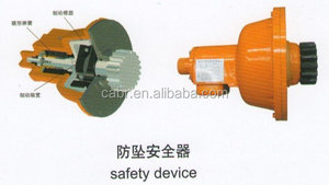 建設ホイストスペアパーツ、コンパクト構造の落下防止安全装置 - Product Image 6