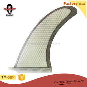 ครีบยาว <span class=keywords><strong>SUP</strong></span> กระดานพายไฟเบอร์กลาสครีบ - Product Image 3