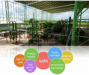 Équipement de gestion des déchets pour la pyrolyse de <span class=keywords><strong>bio</strong></span>-réacteurs à huile - Product Image 2