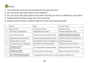 Warmte Sublimatie <span class=keywords><strong>Machine</strong></span> Vlakte warmte pers <span class=keywords><strong>machine</strong></span> - Product Image 5