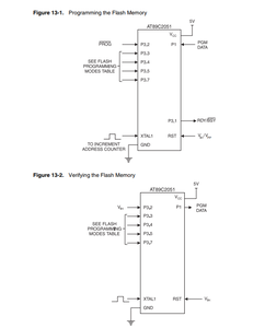 ชิปไอซี 89C2051 รุ่น AT89C2051-24PU วงจรรวม MCU 8 บิต หน่วยความจำแฟลช 2KB แบบ DIP20 ชิปไอซีหน่วยความจำแฟลช 8 บิต 2K - Product Image 5
