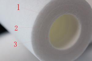 5 <span class=keywords><strong>micron</strong></span> 10 inch 20 inch 30 inch 40 pollice pp sedimenti filtro <span class=keywords><strong>a</strong></span> cartuccia - Product Image 6