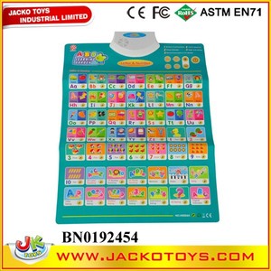 ベビーエレクトリックウォールチャートアルファベットレターラーニング (ENGLISH/INDIAN) 、優れた教育玩具 - Product Image 2