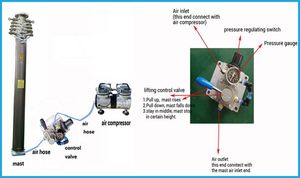 4m 5m 6m 7m IP güvenlik kamerası elektrikli asansör pnömatik teleskopik direk direği - Product Image 4