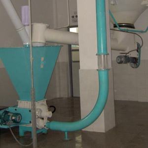 أعلى جودة ضربة من خلال مغذيات دوارة ، eclusea ، صمام القفل الدوار - Product Image 4