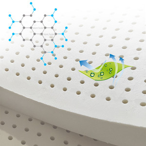 Tấm Xốp Cao Su Thiên Nhiên Chất Lượng Cao Cho Nệm - Product Image 2