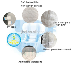 Fournisseurs <span class=keywords><strong>de</strong></span> couches pour adultes au prix d'usine pour femmes et hommes - Product Image 6