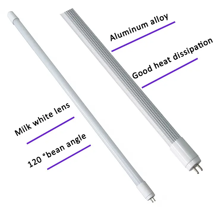 14w 28w 6400k daisy chain 24w fluorescent lamp ho 115cm 1200mm led grow light 2ft ballast compatible t5 tubes