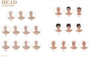 안정적인 전신 저렴한 디스플레이 마네킹 더미 - Product Image 3