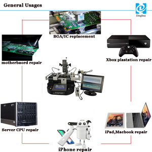 Station de montage et de démontage de puces BGA Dinghua DH-A1L-C / Station de rebillage de puces BGA / Station de retravail BGA - Product Image 2