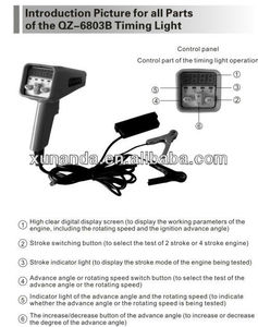 ไฟราวลิ้นจุดระเบิดรถยนต์ - Product Image 2