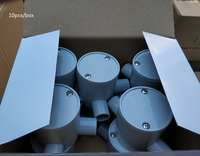 Boîte de jonction PVC peu profonde 1, 2, 3 ou 4 voies 20 mm, 25 mm conforme aux normes AS/NZS 2053