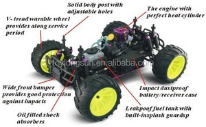ERC108Tyrannosaurus 4x4WDERC108 Carros rápidos <span class=keywords><strong>RC</strong></span> para adultos e crianças - 4x4, Carro de controle remoto off-road - movido a gás, grau de hobby,