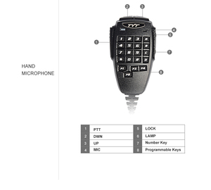 <span class=keywords><strong>Walkie</strong></span> <span class=keywords><strong>talkie</strong></span> automotivo <span class=keywords><strong>tyt</strong></span> TH-9800, sistema de alarme para carros com dois canais, 60km