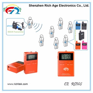 Vệ tinh receiver wifi <span class=keywords><strong>transmitter</strong></span> và đài phát thanh internet <span class=keywords><strong>radio</strong></span> receiver với USB adapter với 20 kênh - Product Image 3