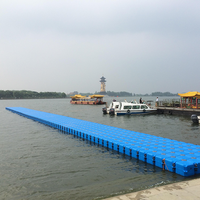 Nouveau pont flottant en HDPE pour bateau avec charnières