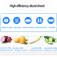 Fabriek groothandel voedsel mixers fruit & vegetable verwerking machines commerciële # ITO 05