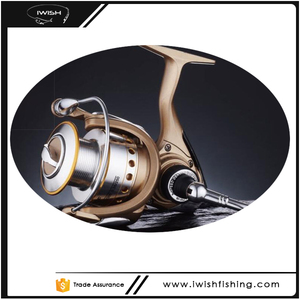 Moulinet de pêche à la turlutte, nouvelle collection, populaire en ligne - Product Image 2