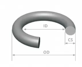 Produttori su misura Standard di fabbrica nitrile NBR EPDM FKM silicone 65 70 90 terra gomma O anelli con grandi piccole dimensioni