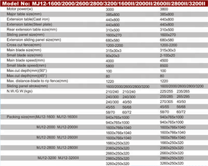 MJ12-1600 <span class=keywords><strong>scie</strong></span> à table coulissante <span class=keywords><strong>scie</strong></span> <span class=keywords><strong>circulaire</strong></span> avec table coulissante <span class=keywords><strong>scie</strong></span> à table coulissante en malaisie - Product Image 4