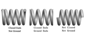 Customized Stainless Steel Nickel Plating <strong>Spring</strong> of Flat and Helical Compression <strong>Spring</strong> - Product Image 5