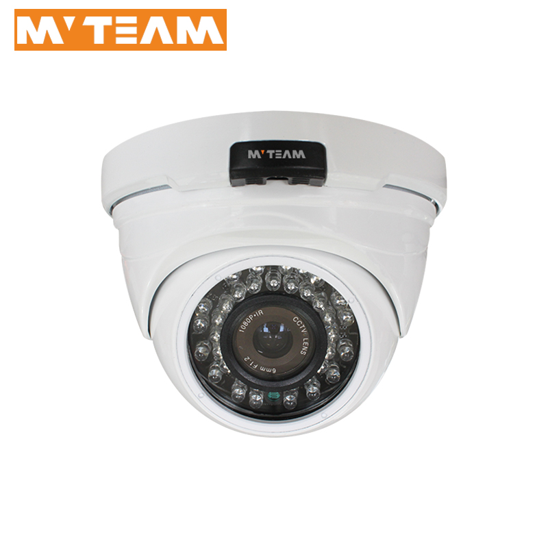 Mini CC Camera Price Wholesale and Factory Costs