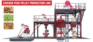 Động vật bán nóng thức ăn làm máy sàng máy nghiền búa sàng - Product Image 4