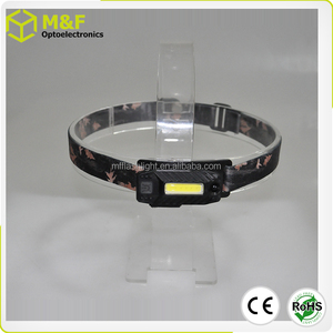 360 Degree 1W <strong>Mini</strong> LED <strong>Headlamp</strong> Lightweight Rechargeable COB Design for Outdoor Camping with USB &amp; Lithium Ion Battery - Product Image 3