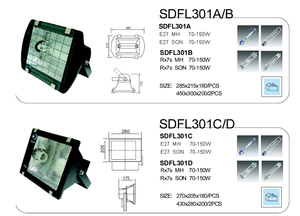 The price best durable waterproof ip65 garden lighting pole with 3 years warranty for the garden ornament - Product Image 6