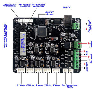 Mks cơ sở V1.5 3D máy in điều khiển Remix Board Mega2560 + RAMPS1.4 + 5pcs a4982 trình điều khiển với cáp USB - Product Image 2