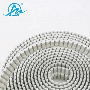Una cara ATK10 pu abierta correa para el borde de <span class=keywords><strong>la</strong></span> máquina de pulir - Product Image 4