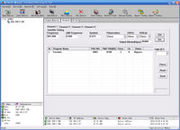 Decodificador de Cabeza de Red (Headend) 5119 4 en 1 DVB-C QAM SPTS IP UDP Multicast IRD/CATV a IPTV (4 Entradas RF, 4 ASI + 32 SPTS/Multicast/Salida Gigabit)