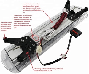 120Cm/47 Inch Phục Hồi Xe Tải Beacon Lightbar Roof Núi Xe Flash Strobe Beacon Bar Ánh Sáng Khẩn Cấp Xe Cảnh Báo Đèn Flash Beacon - Product Image 6