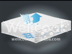 100% 3d de poliéster espaciador tela, 2cm 3d de malla de tela para ropa de cama - Product Image 5