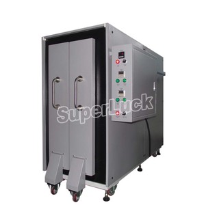Vale <span class=keywords><strong>la</strong></span> pena comprar Offset máquina de preimpresión placa Horno de hornear - Product Image 2