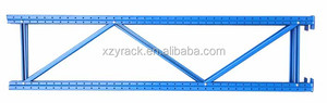 סין מפעל סלקטיבית heavy duty פלדה מתלה מזרן - Product Image 5