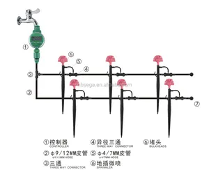 Automatisches Pflanzen bewässerungs system, Mikro-Tropf bewässerungs system mit elektronischem Timer SG9002AB