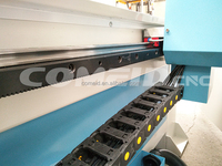 Routeur cnc 3d à 2 broches, routeur pour le travail du bois, 2x3 pieds