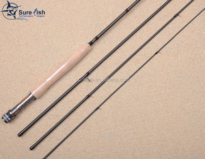 Caña <span class=keywords><strong>de</strong></span> pescar <span class=keywords><strong>de</strong></span> grafito, <span class=keywords><strong>ninfa</strong></span>, Mosca, <span class=keywords><strong>precio</strong></span> al por mayor - Product Image 6