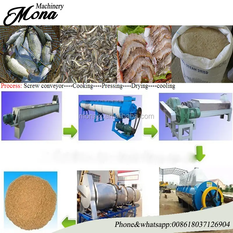 Bester Verkauf Fischmehl/Mehl Produktions maschine Fischmehl Verarbeitung ausrüstung Preis