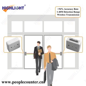 Highlight HPC005 haute technologie comtage infrarouge de personnes - Product Image 1
