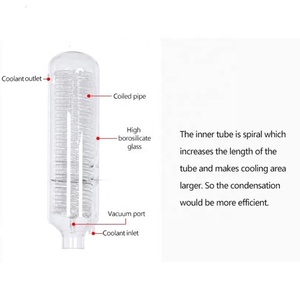 Promotion Mini <span class=keywords><strong>Rotovap</strong></span> avec refroidisseur en provenance de Chine à vendre - Product Image 4