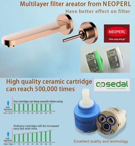 YX Phòng Tắm Rose Gold 360 Độ Xoay Thanh Tròn Xử Lý Hợp Kim Kẽm Xử Lý Treo Tường Rửa Mặt Lưu Vực Vòi - Product Image 4