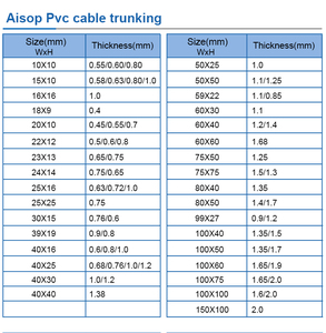 Excelente <span class=keywords><strong>PVC</strong></span> fabricante de la tubería rectangular <span class=keywords><strong>pvc</strong></span> <span class=keywords><strong>tubo</strong></span> cuadrado - Product Image 4