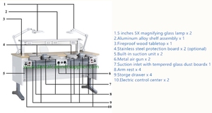 WWG-DS160 <span class=keywords><strong>Dental</strong></span> Lab Mobili di Laboratorio Dentale Scrivania - Product Image 2