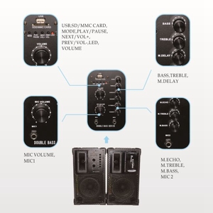 Chuyên nghiệp 12 \ "Pro loa âm thanh với RGB LED chiếu sáng 60 watt loa siêu trầm Xách Tay Karaoke Máy nghe nhạc hệ thống âm nhạc - Product Image 4