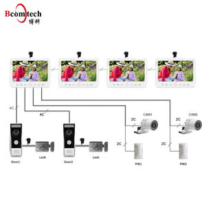 Sonnette vidéo intelligente Bcomtech avec caméra de sécurité Version de nuit pour villas - Product Image 5