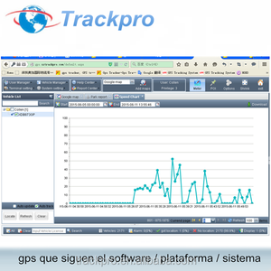 Software de seguimiento GPS/plataforma/sistema soporta múltiples idiomas y Cobán TK102 TK103 GV300 GT02 GT06 GT06N - Product Image 4